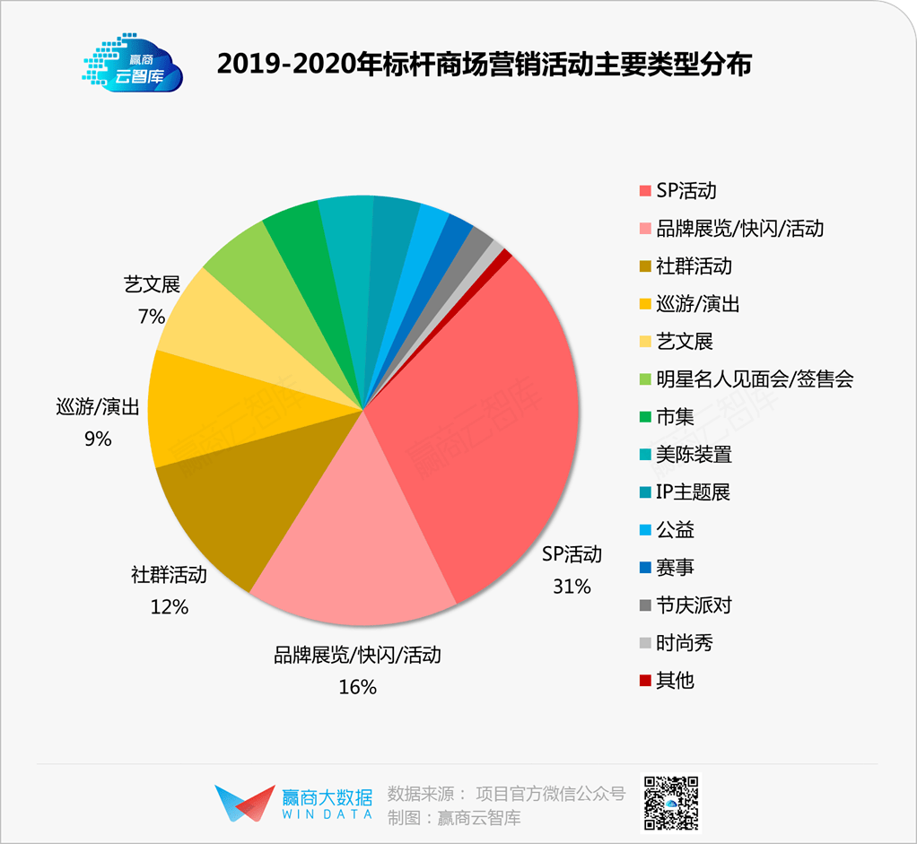 澳门最精准正最精准龙门,诠释分析定义_SP72.233