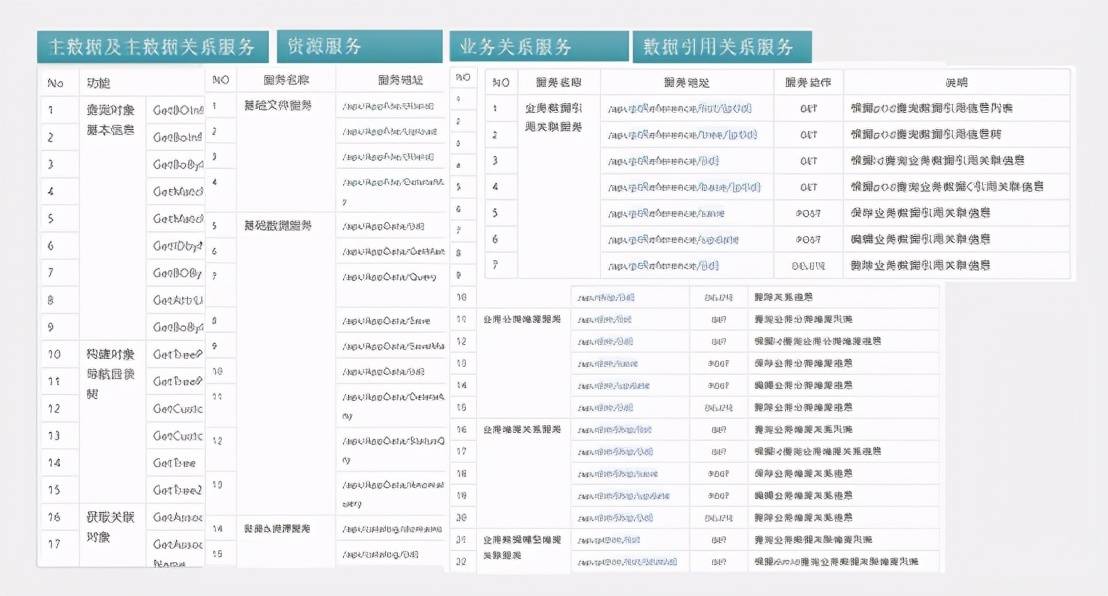 新澳精准资料期期中三码,深入解析策略数据_进阶版99.343