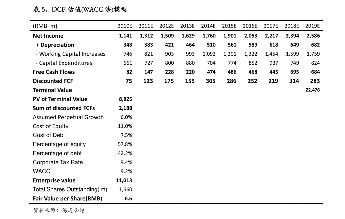 澳门王中王100%的资料一,经济性方案解析_Tablet87.609