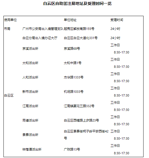 新澳门2024历史开奖记录查询表,实证分析解析说明_高级款94.28