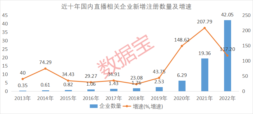 新澳门六开彩开奖结果2020年,实地分析考察数据_进阶款16.148