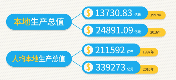 香港二四六天天开奖免费查询结果,深层策略设计数据_Windows25.548