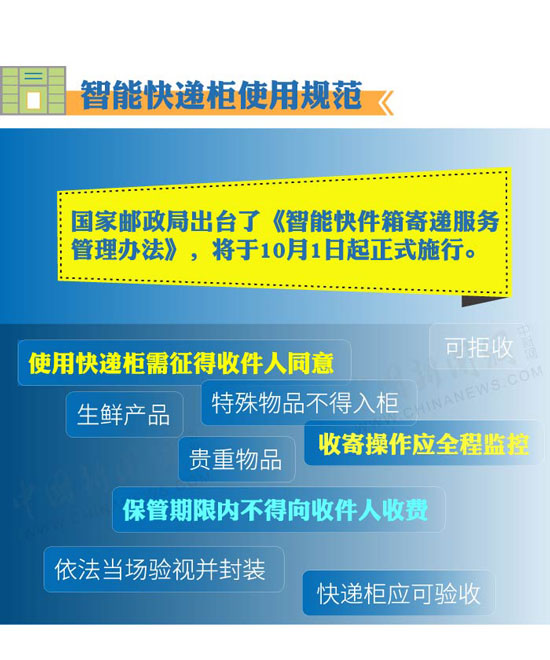 码报最新资料,最新热门解答落实_HD38.32.12