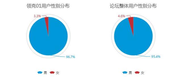 澳门六和彩资料查询2024年免费查询01-36,数据分析说明_复古版55.958