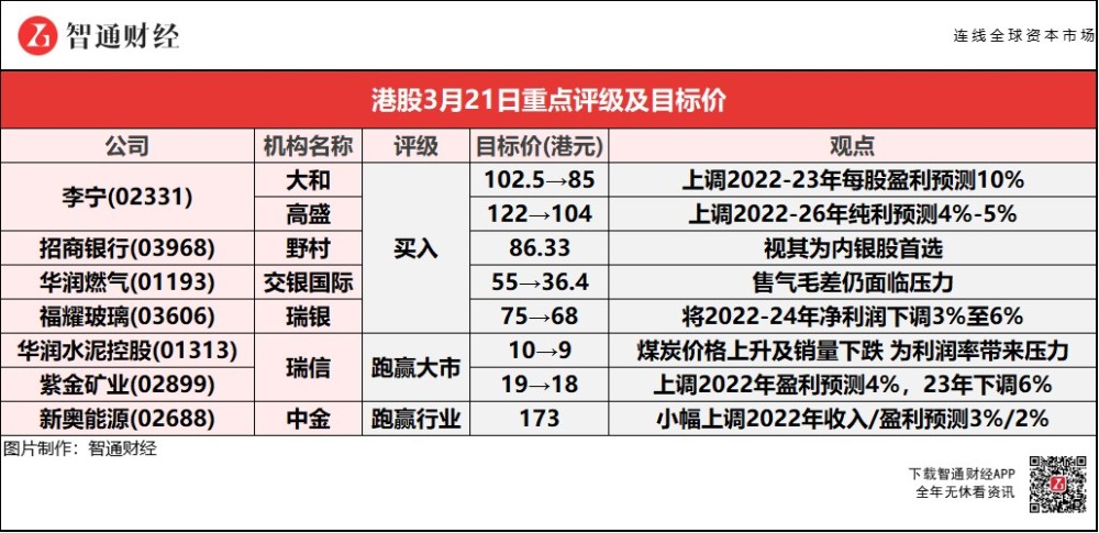 新奥门天天开奖资料大全,涵盖了广泛的解释落实方法_Advanced74.137