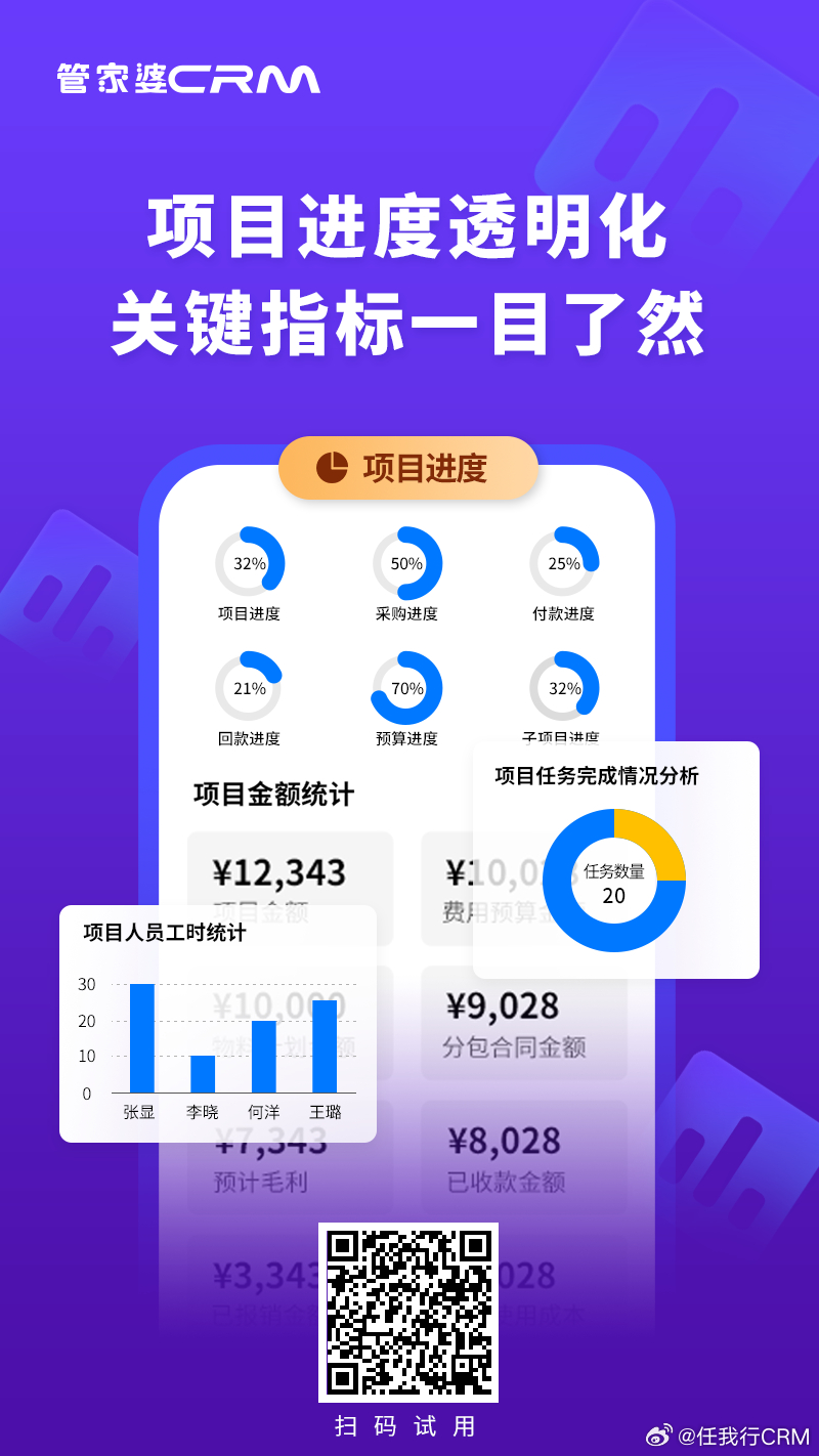 管家婆精准一肖一码100%,深层数据策略设计_视频版37.661