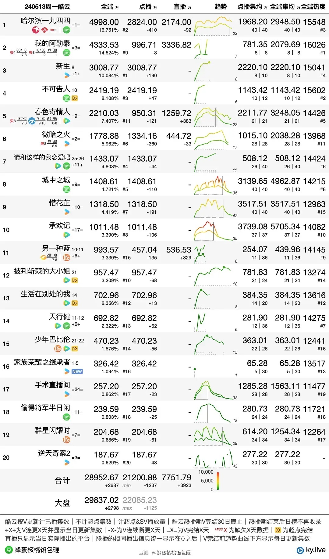 新澳门开奖结果历史,最新解答解释定义_Prime40.61