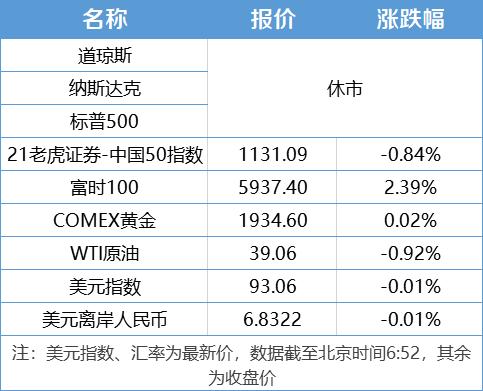 新澳门一码中精准一码免费中特,现状解答解释定义_Phablet59.297