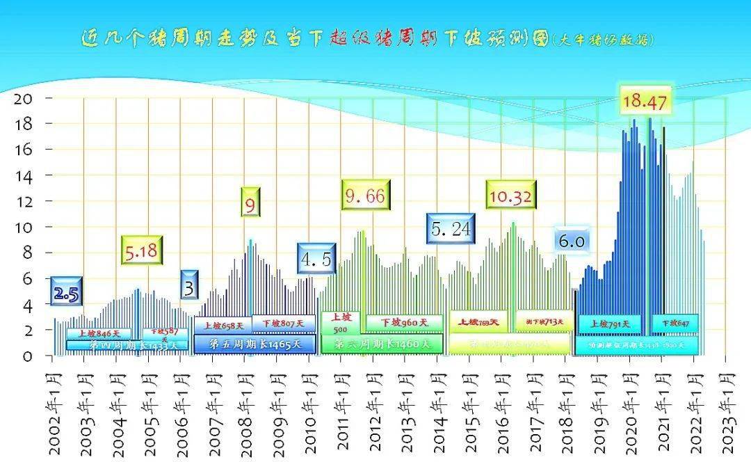 澳门三肖三码精准100,稳定性策略设计_顶级版44.52