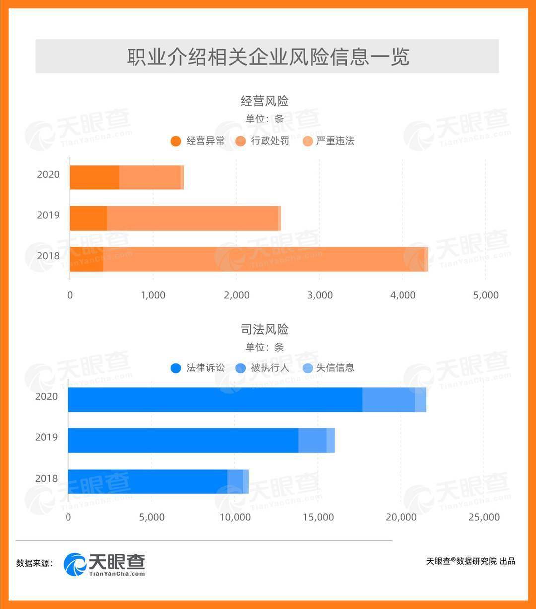 曾道道人资料免费大全,实地分析数据方案_Tizen84.458