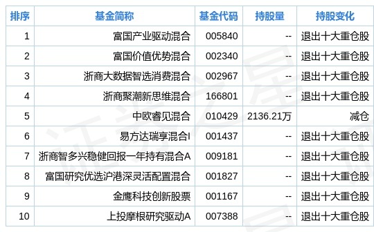 新奥全部开奖记录查询,数据资料解释落实_SE版69.533