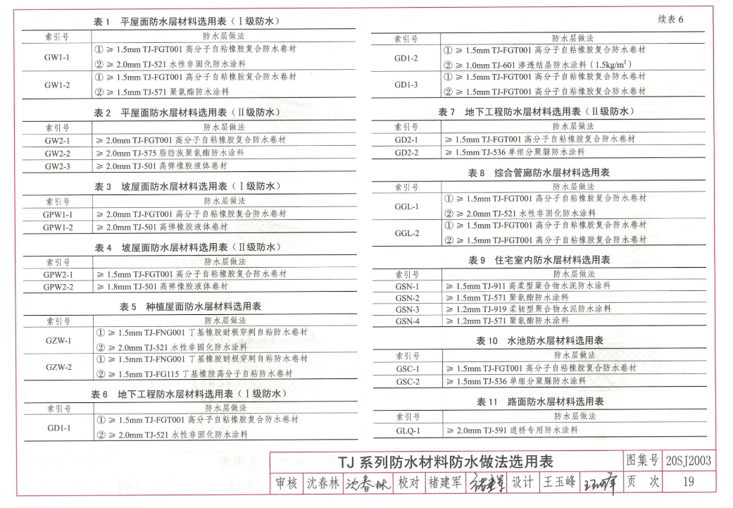 澳门精准10码图片大全,决策资料解释落实_潮流版3.739