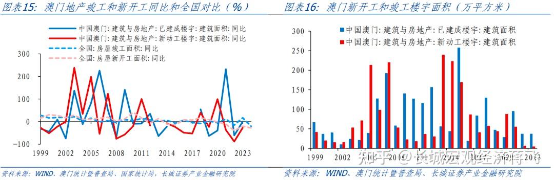 澳门内部正版免费资料使用方法,决策资料解析说明_macOS52.984