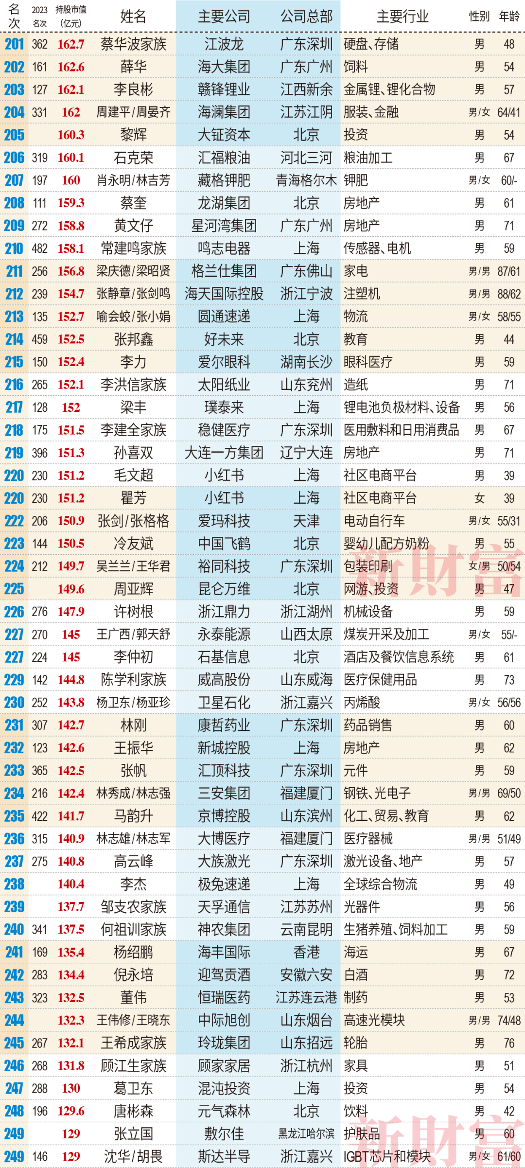 新澳门2024年资料大全管家婆,经典解释落实_游戏版6.336