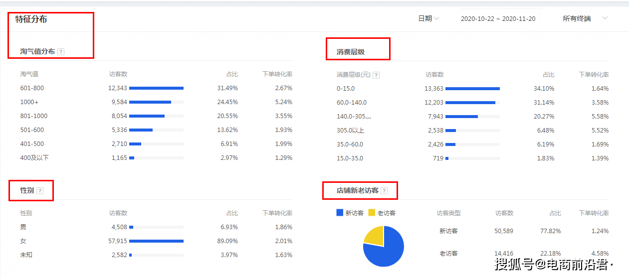 2023管家婆一肖,正确解答定义_iPad87.910