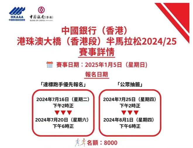 新澳资料大全正版资料2024年免费,收益说明解析_CT17.509