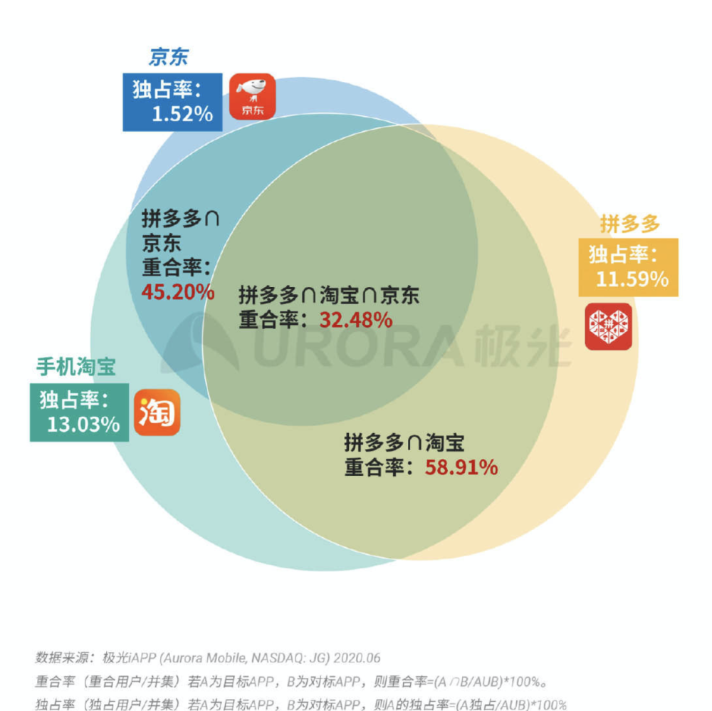 新奥天天彩免费资料最新版本更新内容,专业数据解释定义_Device18.460