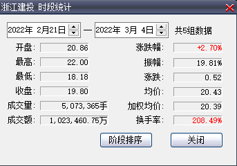 澳门三肖三码精准100%黄大仙,精细化评估解析_进阶版86.351