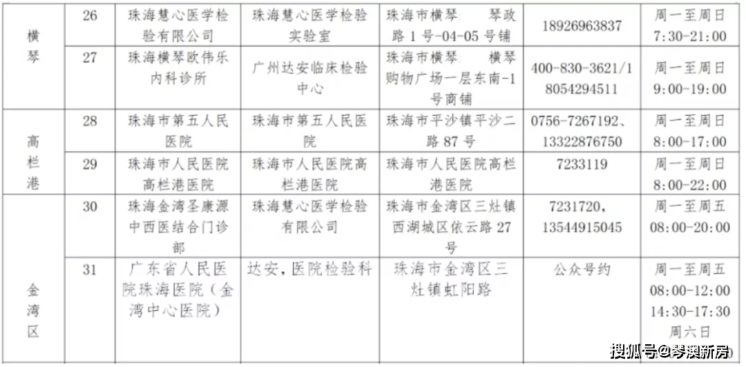 新澳门开奖结果2020+开奖记录_,实证研究解析说明_Chromebook72.850