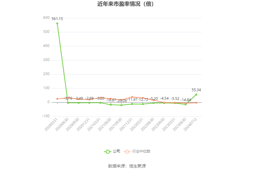 2024年正版资料免费大全最新版本亮点优势和亮点,实效设计计划解析_Surface55.702