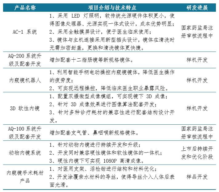 新澳最精准免费资料大全,专家说明意见_CT66.32