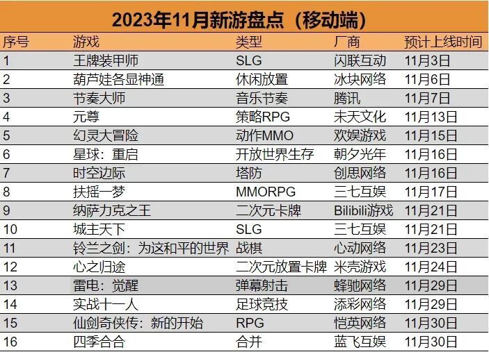 新老澳门资料,功能性操作方案制定_专业版150.205