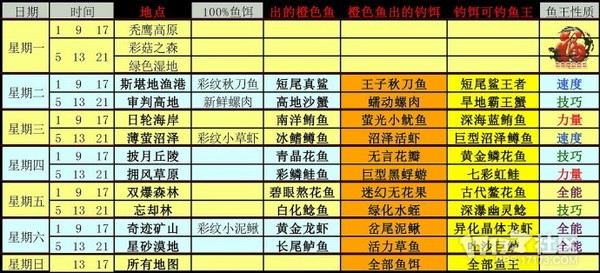 2024澳门特马开奖号码,资源整合策略实施_游戏版256.183