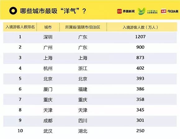 新澳天天开奖资料大全600,收益解析说明_4K22.955