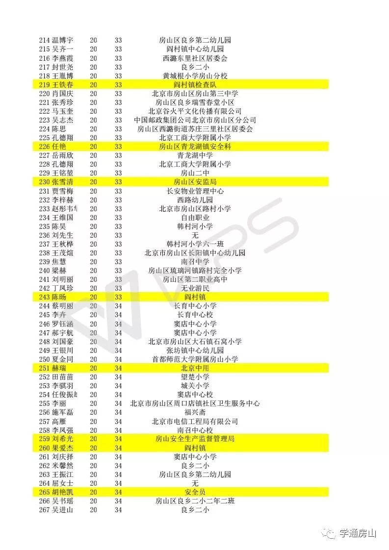 港彩二四六天天好开奖结果,最新热门解答落实_储蓄版43.935