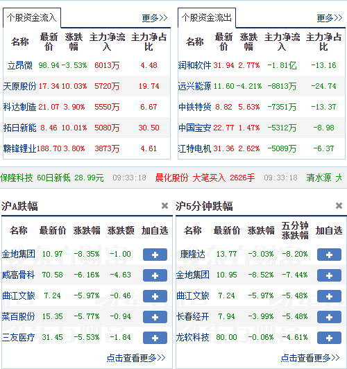 新澳门王中王100%期期中,预测解读说明_Plus70.801