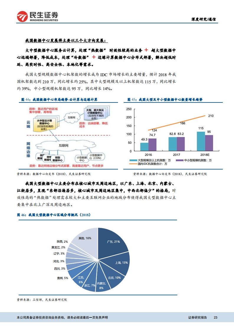 澳彩资料免费长期公开,深度策略应用数据_模拟版39.900