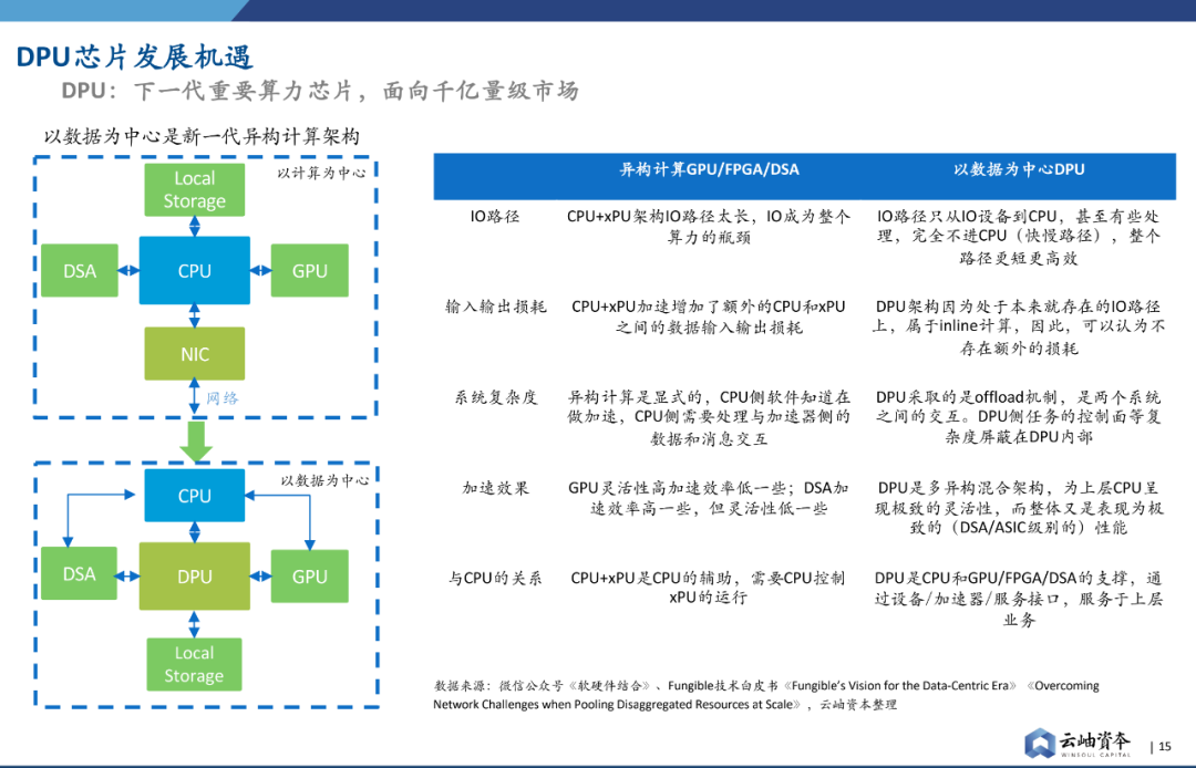 新澳2024正版资料免费公开,深度应用数据解析_进阶款38.354