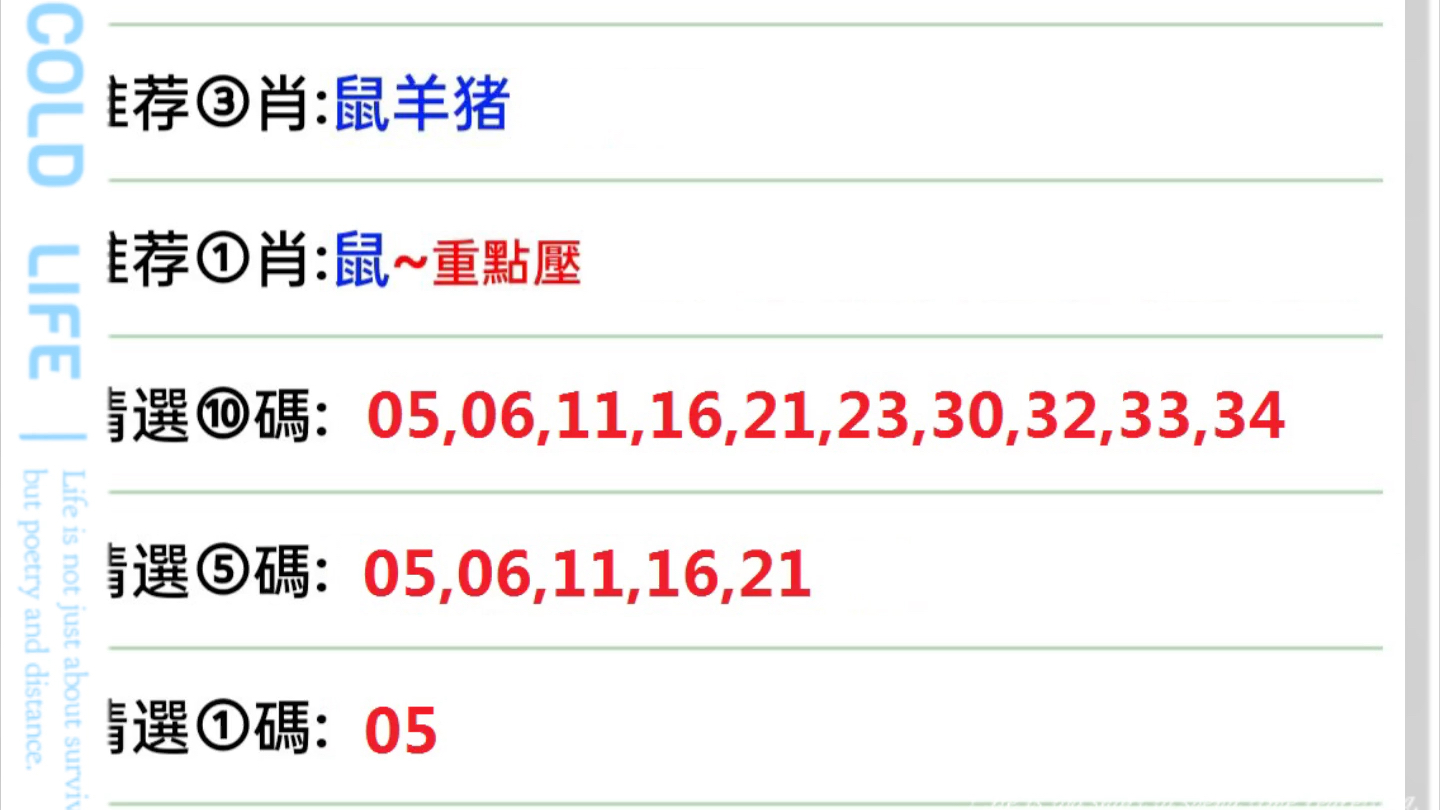 2024澳门六开彩天天开奖结果生肖卡,高效解析说明_6DM25.657