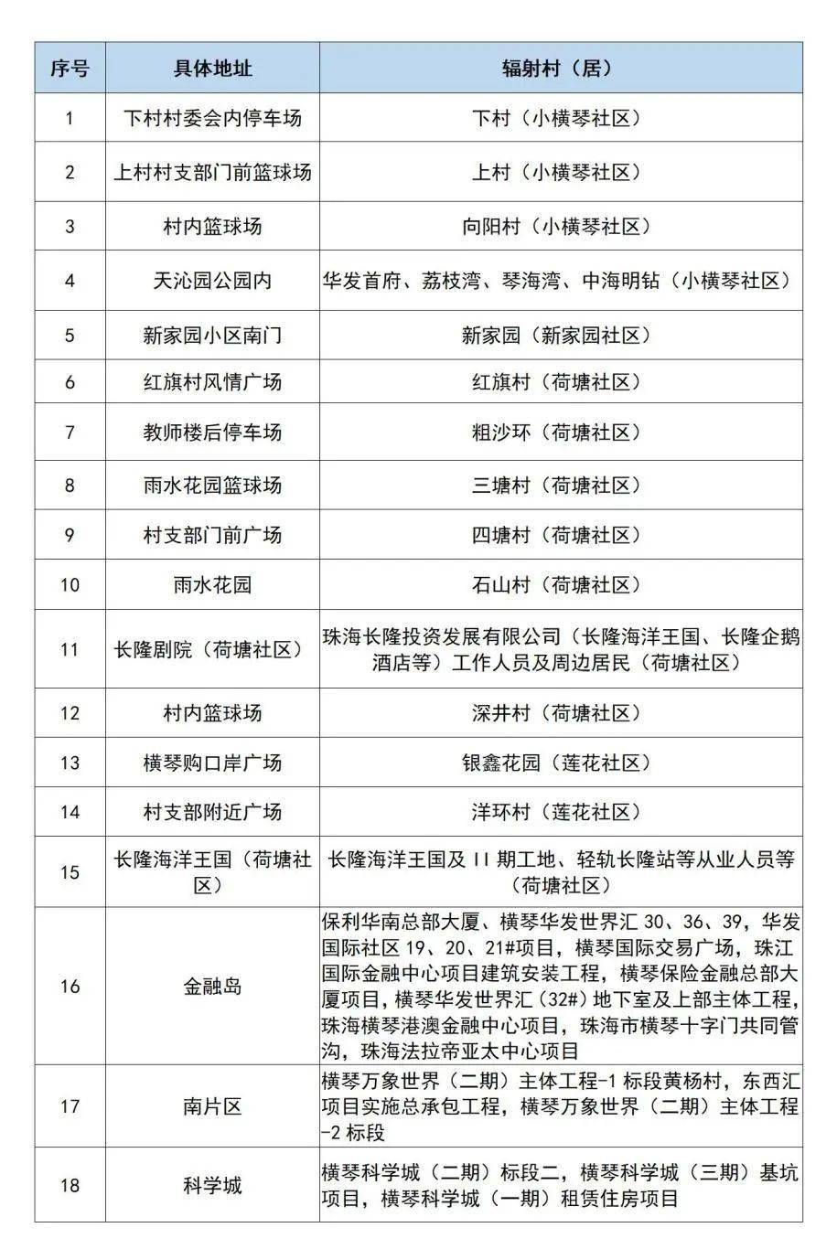 新澳精准资料区公开免费,收益成语分析落实_开发版1