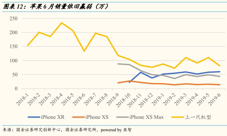 管家婆一码一肖资料大全水果,数据支持执行策略_专家版17.559