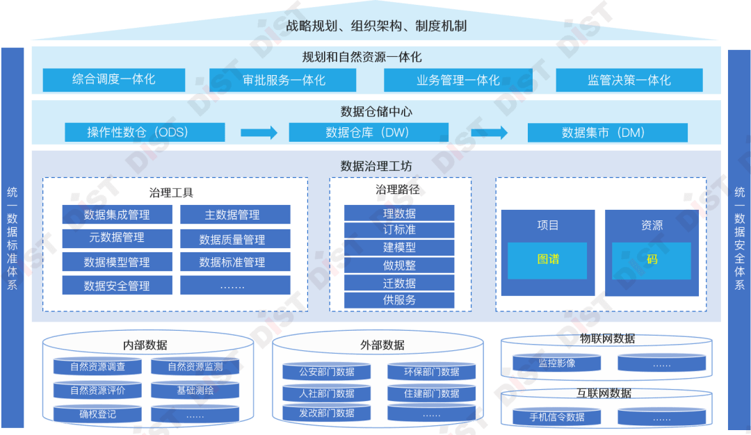 澳门一码一肖100准今期指点,资源整合策略实施_win305.210