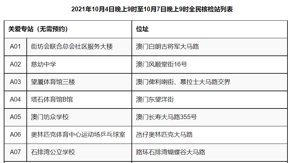 新澳门一码最精准的网站,决策资料解释落实_HD38.32.12