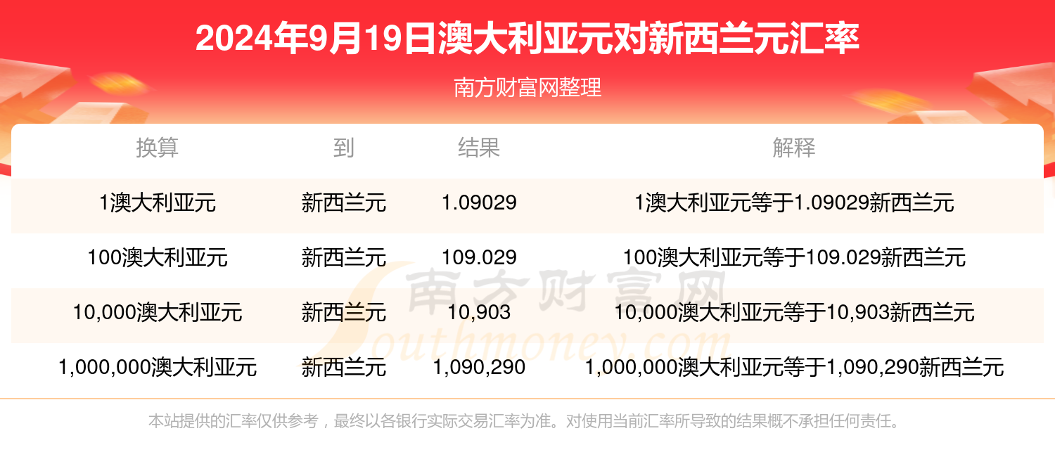 新澳今天最新资料,合理化决策评审_精英款71.878