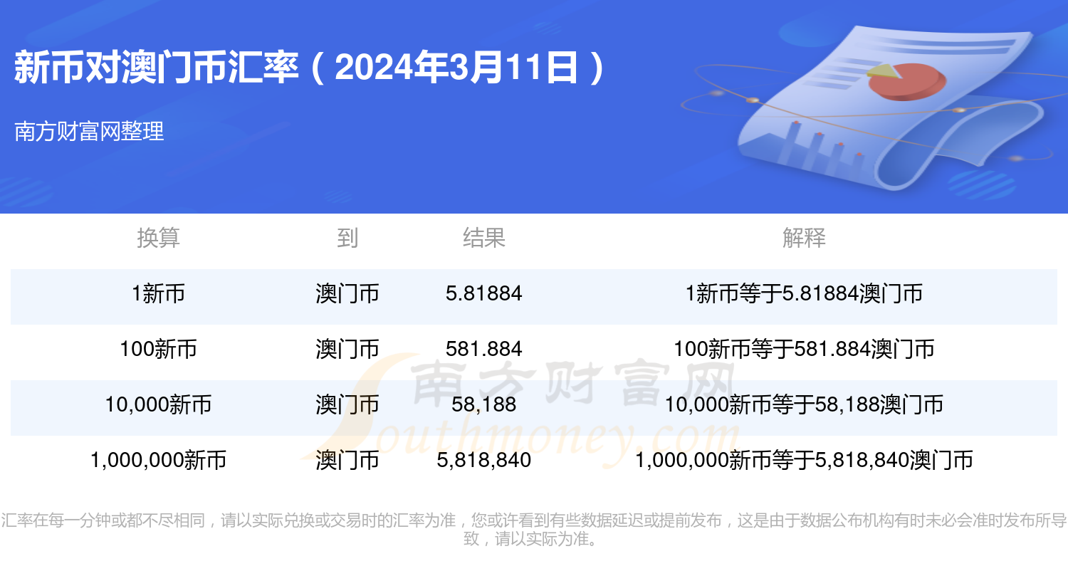 新澳门开奖结果2024开奖记录查询,前沿研究解析_钱包版46.776