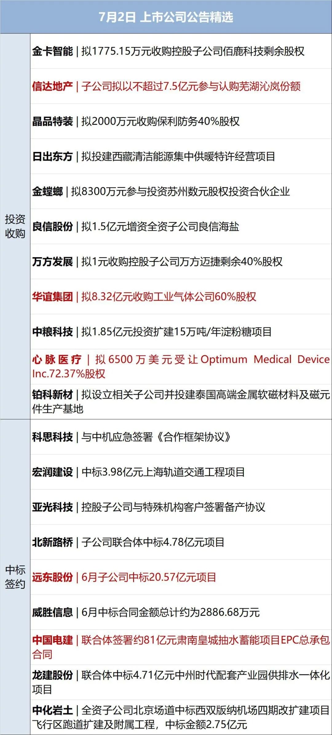 新澳天天开奖免费资料大全最新,经济方案解析_微型版69.643