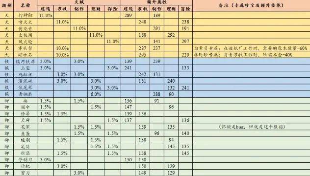 新澳门六开奖结果2024开奖记录,专家说明解析_复古款78.858