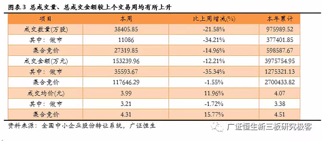 新奥门全年免费料,完整的执行系统评估_GM版66.540