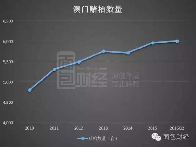 澳门一肖一码100%精准,实地数据评估设计_旗舰款46.229