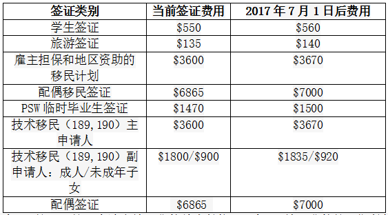 新澳开奖记录今天结果查询表,适用解析方案_The36.502