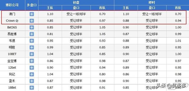 新澳门六2004开奖记录,快速解答计划设计_Holo54.881