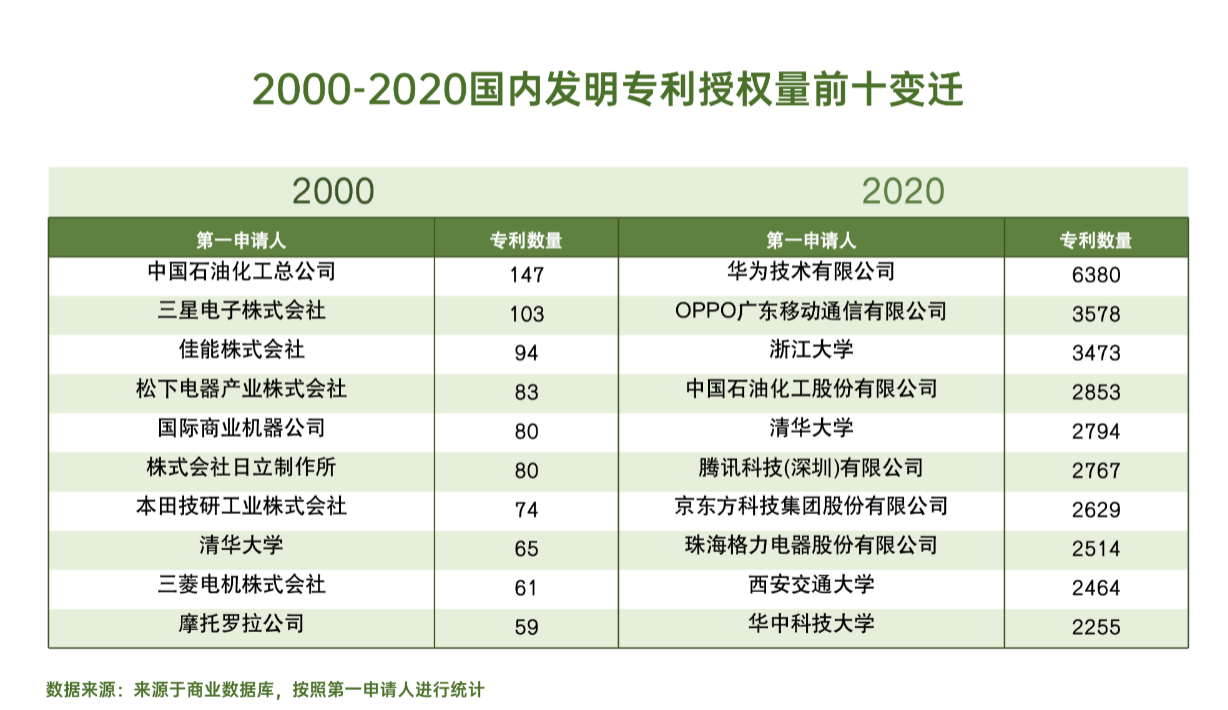 2024新澳资料免费大全,深层数据策略设计_X45.963