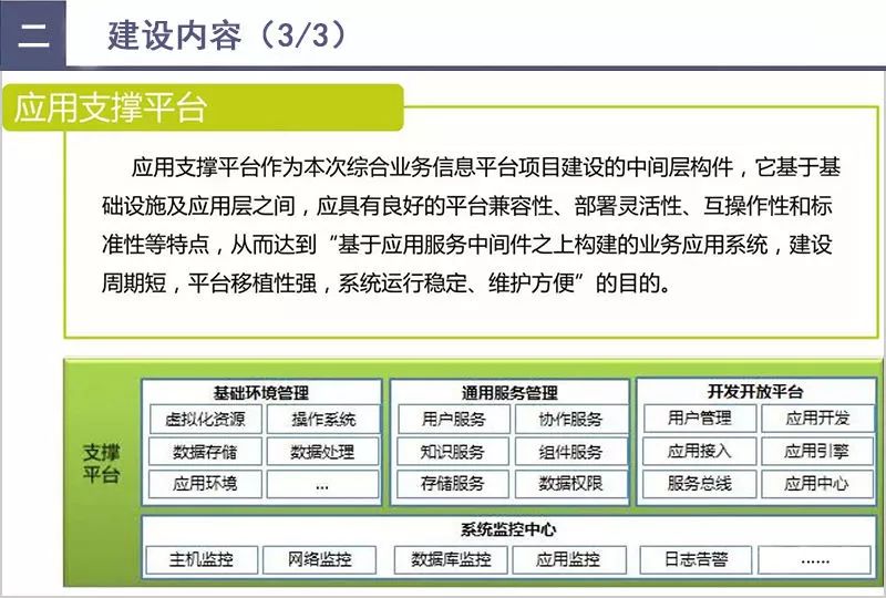 新澳天天开奖资料大全最新54期129期,数据导向解析计划_WearOS94.878