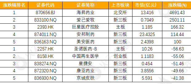 2024香港内部最准资料,全面执行分析数据_基础版40.890