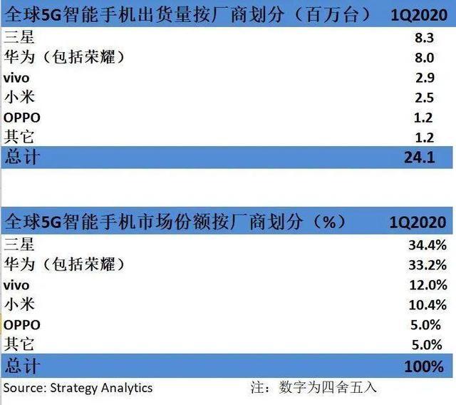 新奥门天天开奖资料大全,数据导向方案设计_Ultra36.510