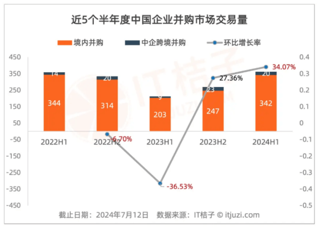 2024澳门今晚开什么码,最新答案解释落实_创意版2.362